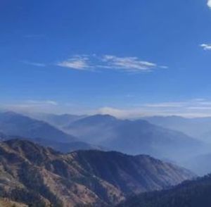 Meet your Posher, Kabir